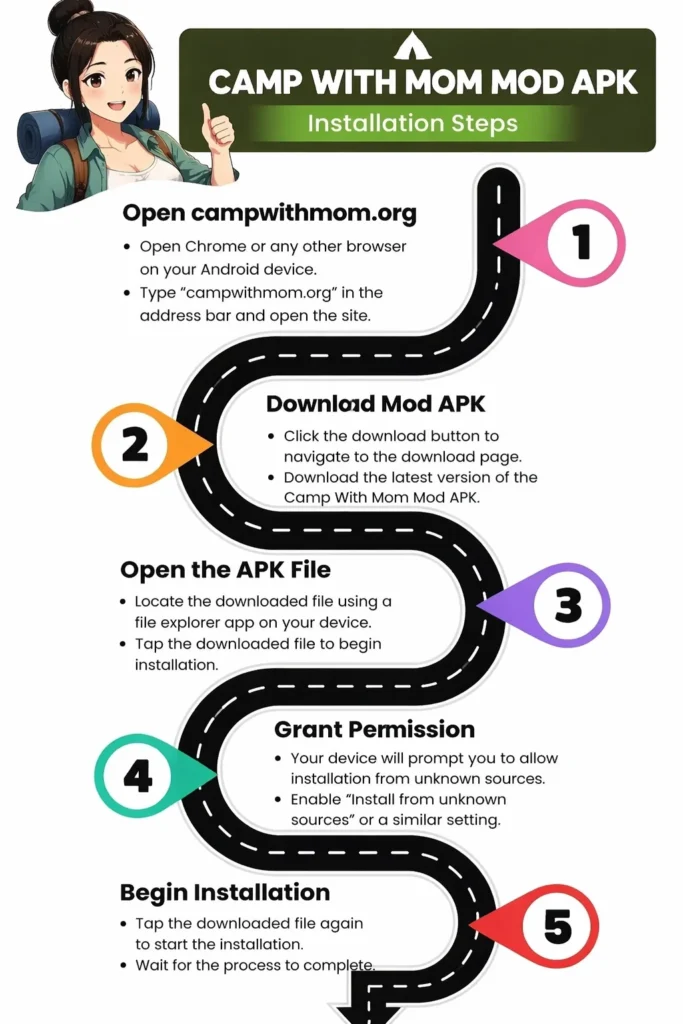 Download Camp With Mom